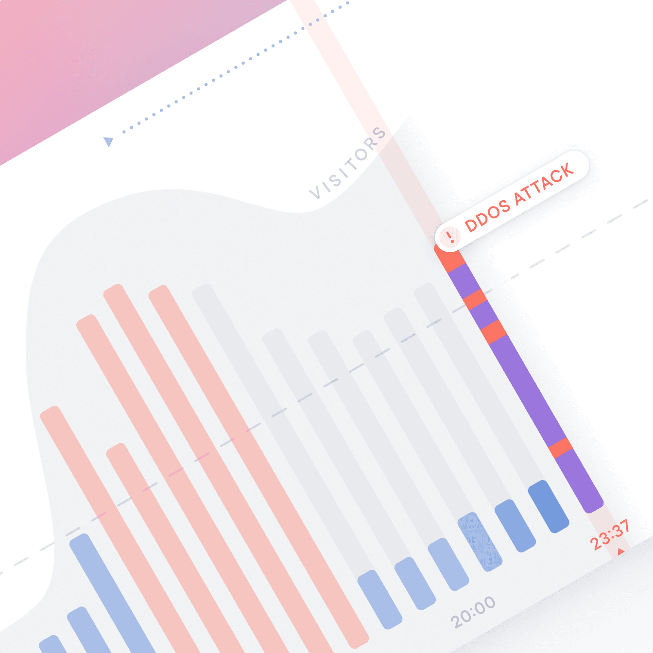 GraphCDN Website Hero
