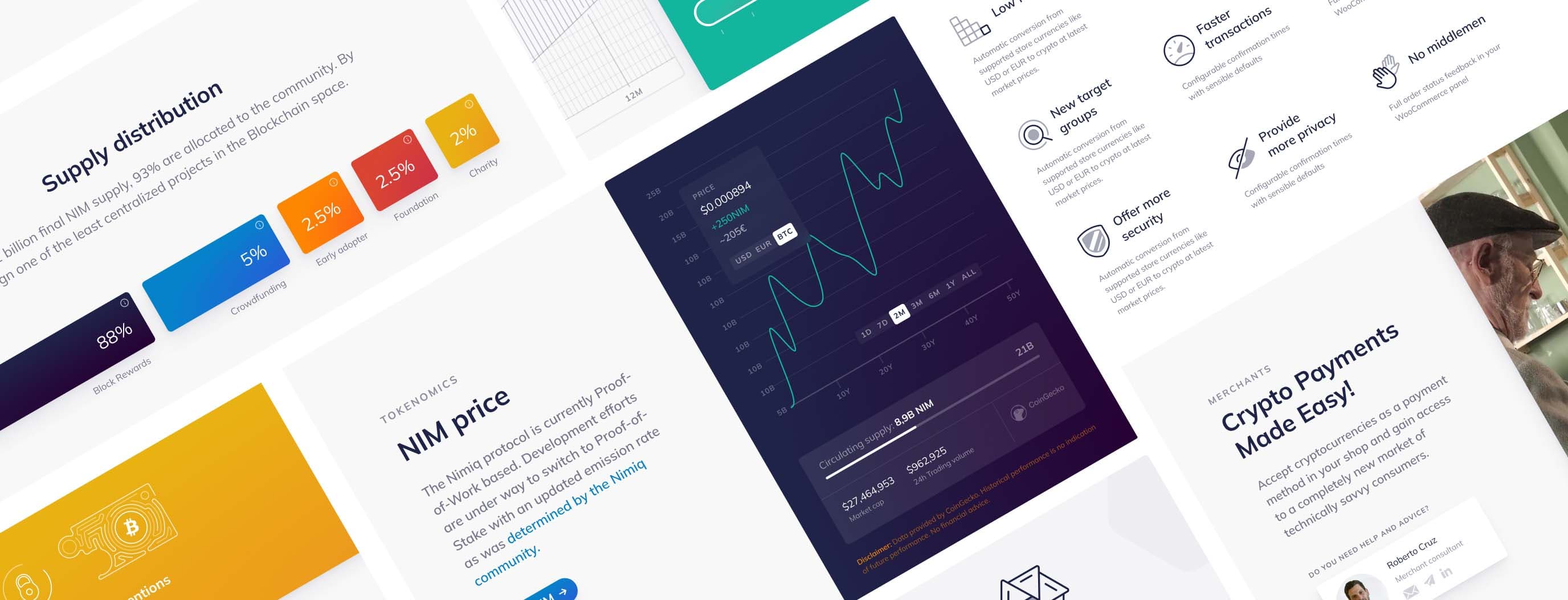 Grid of website interface elements