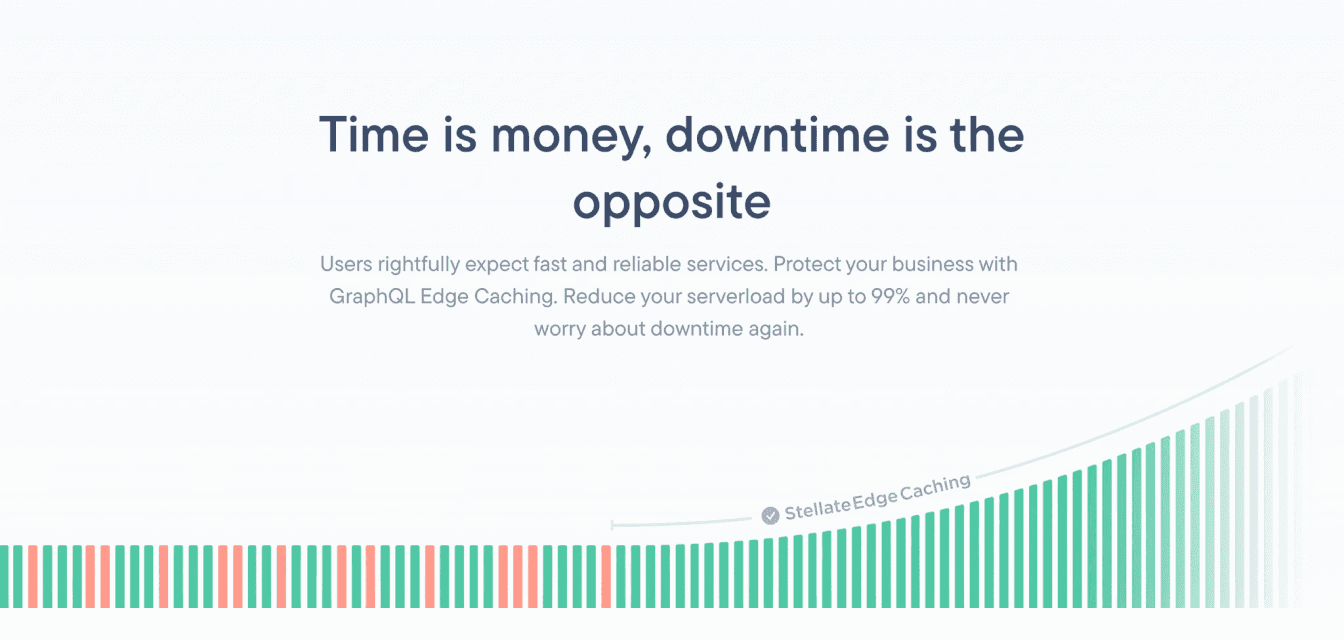 Time is money