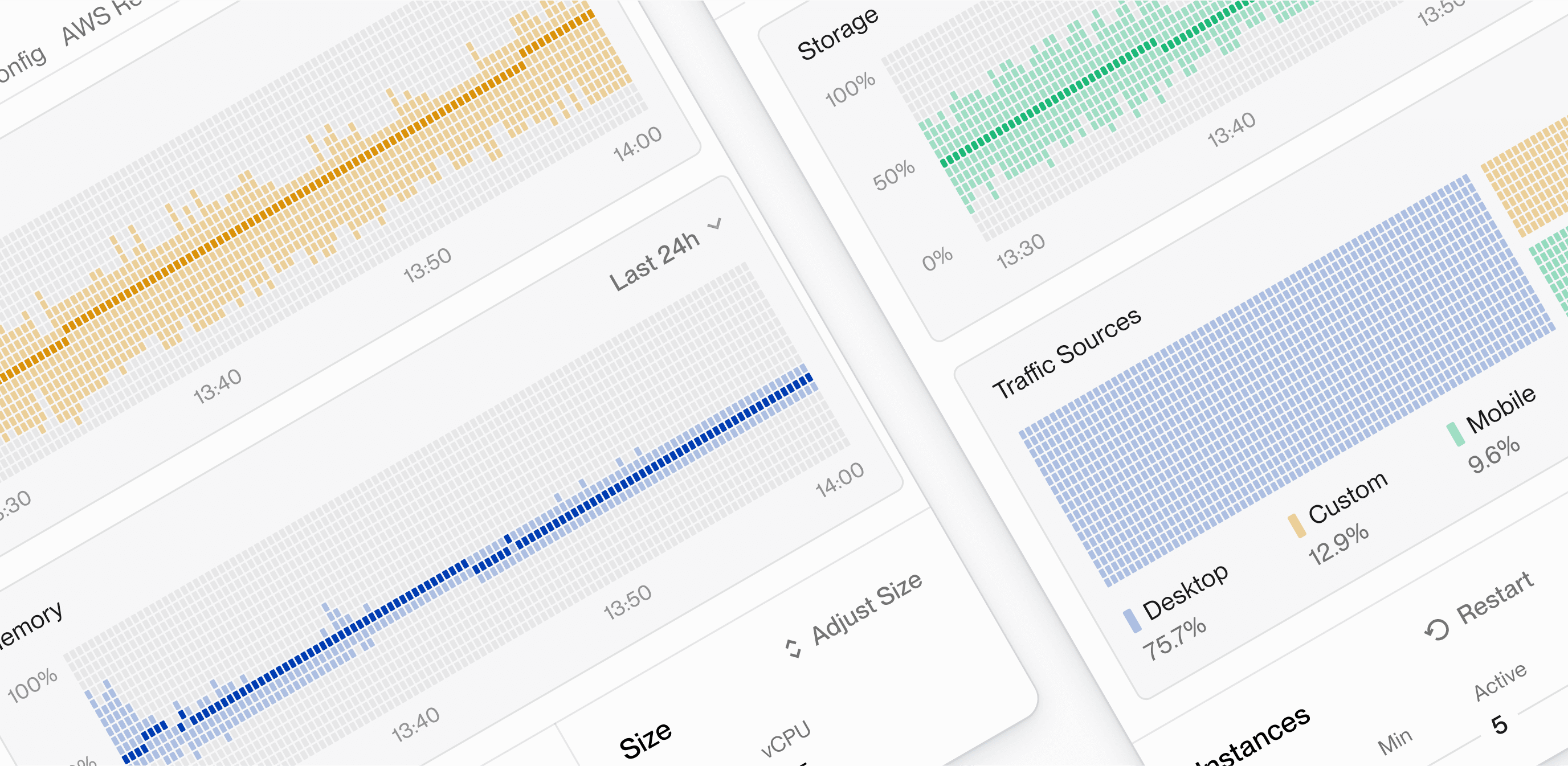 metrics, product, design